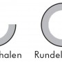 grafik